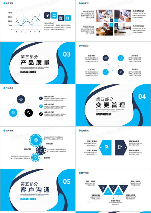 公司項目管理工作報告動態(tài)ppt模板下載 熊貓辦公