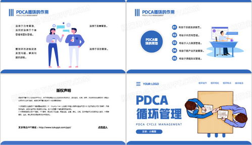 pdca循環(huán)管理公司培訓(xùn)ppt模板下載 熊貓辦公