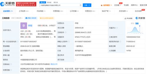 快訊 中國中免變更